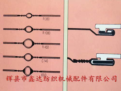 鋼絲綜、尼龍包覆綜絲、特種鋼絲綜、翻邊綜眼鋼絲綜型號與規(guī)格的詳細(xì)說明